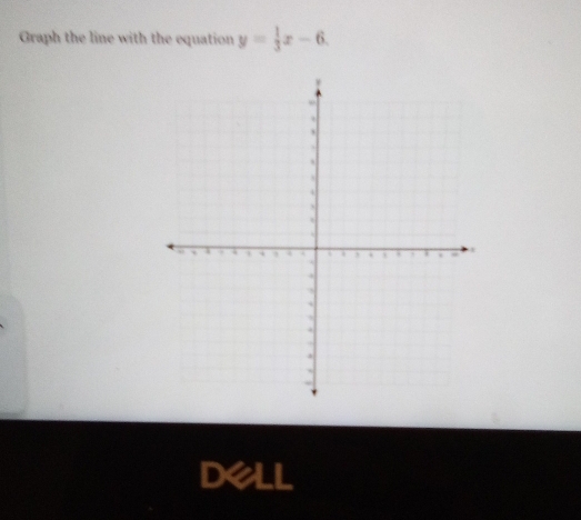 Graph the line with the equation y= 1/3 x-6. 
dell