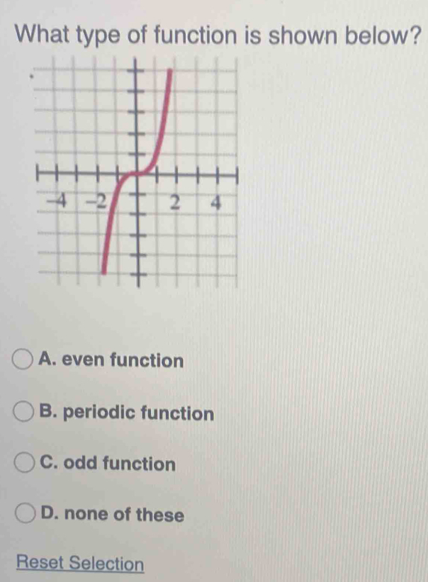 What type of function is shown below?
A. even function
B. periodic function
C. odd function
D. none of these
Reset Selection