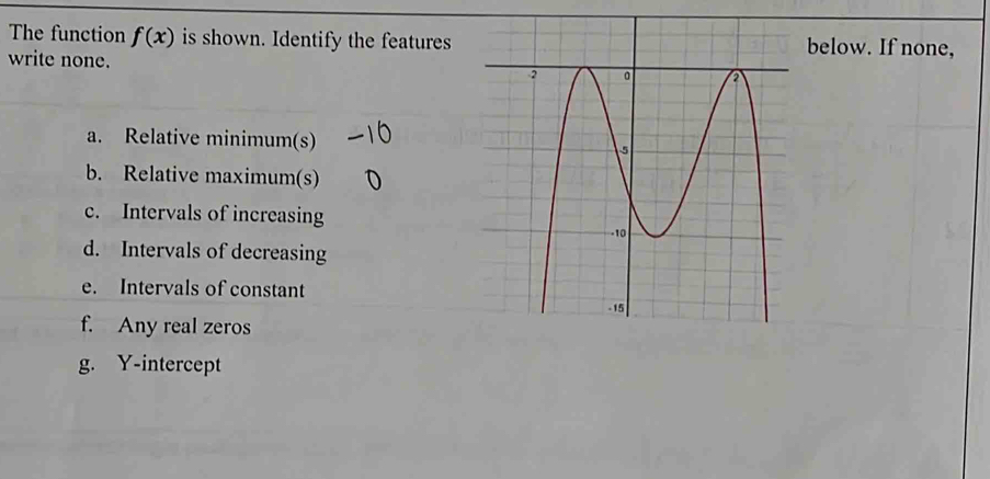 The function f(x) is shown. Identify the featuresbelow. If none, 
write none. 
a. Relative minimum(s) 
b. Relative maximum(s) 
c. Intervals of increasing 
d. Intervals of decreasing 
e. Intervals of constant 
f. Any real zeros 
g. Y-intercept