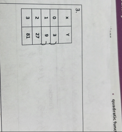 quadratic func 
3.