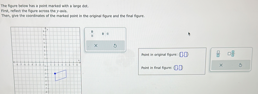 The figure below has a point marked with a large dot. 
First, reflect the figure across the y-axis. 
Then, give the coordinates of the marked point in the original figure and the final figure.
 R/IS 
R Я 
× 5 
Point in original figure:
 □ /□   □  □ /□  
× 
Point in final figure: 
-8 -