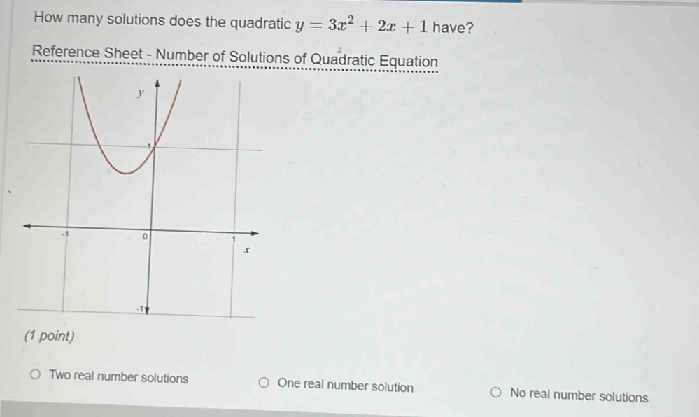 Solved: How many solutions does the quadratic y=3x^2+2x+1 have ...