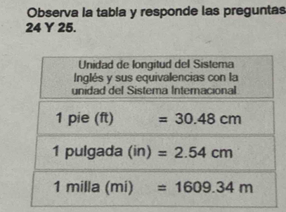 Observa la tabía y responde las preguntas
24 Y 25.