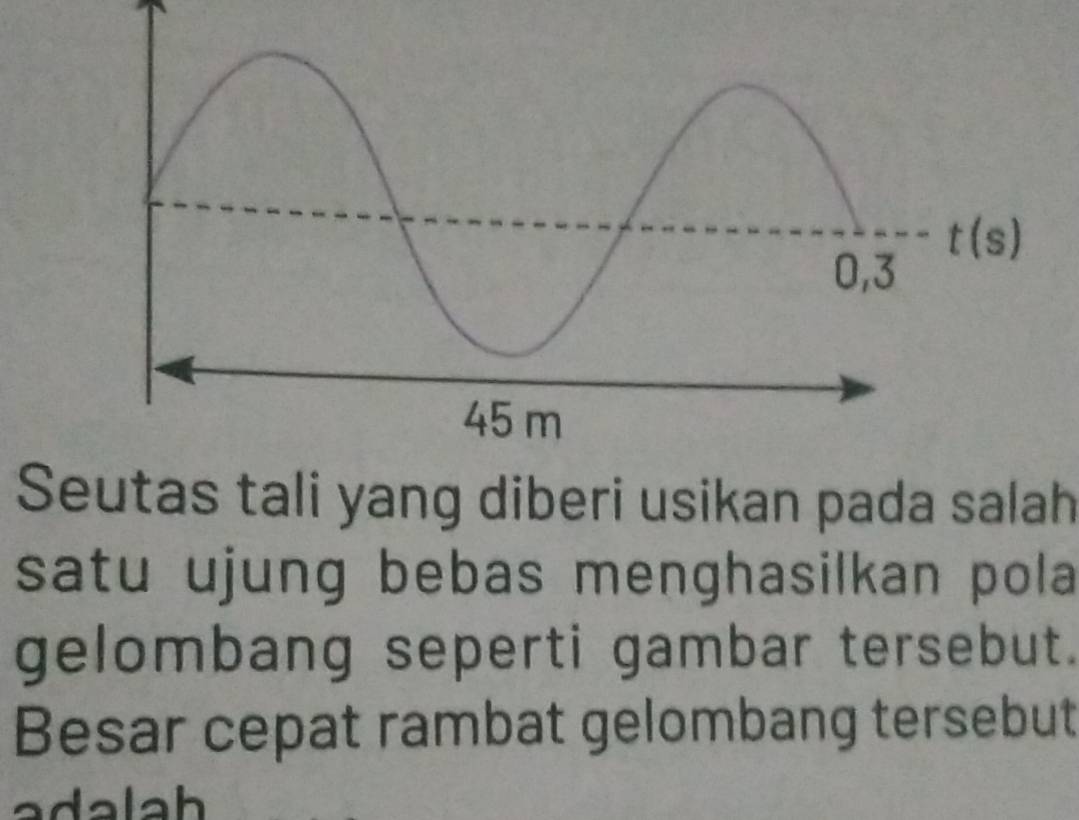 Seutas tali yang diberi usikan pada salah
satu ujung bebas menghasilkan pola 
gelombang seperti gambar tersebut.
Besar cepat rambat gelombang tersebut
adalah