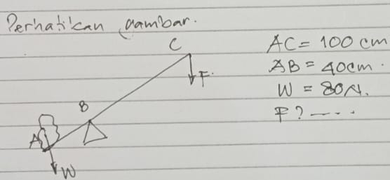 Perhat'can gambar.
AC=100cm
AB=40cm
W=80N. 
?_