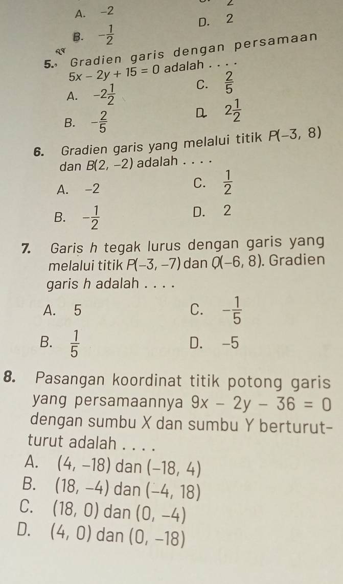 ∠
A. -2
D. 2
B. - 1/2 
5. Gradien garis dengan persamaan
q
5x-2y+15=0 adalah .
A. -2 1/2 
C.  2/5 
B. - 2/5 
D. 2 1/2 
6. Gradien garis yang melalui titik P(-3,8)
dan B(2,-2) adalah . . . .
A. -2
C.  1/2 
B. - 1/2 
D. 2
7. Garis h tegak lurus dengan garis yang
melalui titik P(-3,-7) dan Q(-6,8). Gradien
garis h adalah . . . .
A. 5 C. - 1/5 
B.  1/5  D. -5
8. Pasangan koordinat titik potong garis
yang persamaannya 9x-2y-36=0
dengan sumbu X dan sumbu Y berturut-
turut adalah . . . .
A. (4,-18) dan (-18,4)
B. (18,-4) dan (-4,18)
C. (18,0) dan (0,-4)
D. (4,0) dan (0,-18)