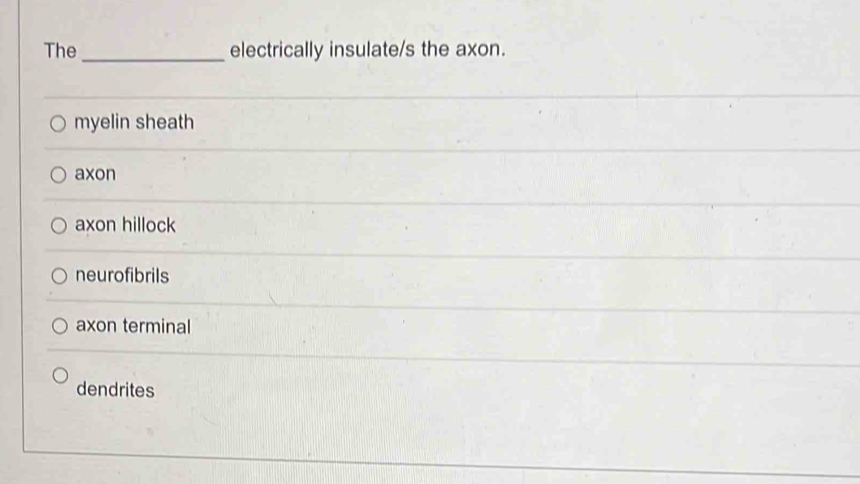 The_ electrically insulate/s the axon.
myelin sheath
axon
axon hillock
neurofibrils
axon terminal
dendrites