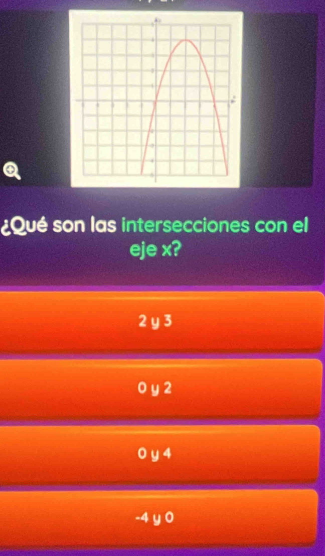 ¿Qué son las intersecciones con el
eje x?
2 y 3
y 2
0 y 4
-4 y 0