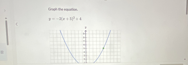 Graph the equation.
y=-2(x+5)^2+4