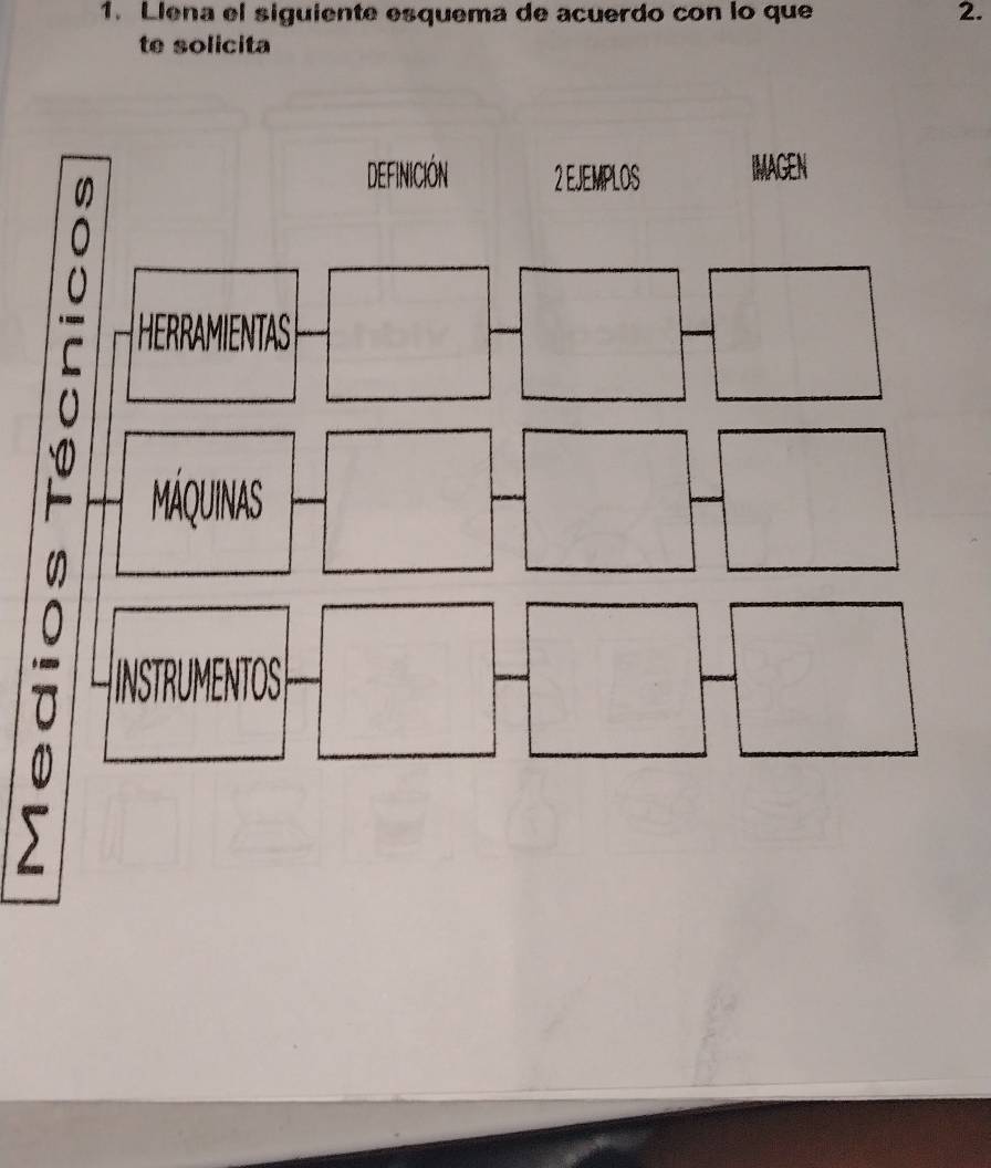 Llena el siguiente esquema de acuerdo con lo que 2. 
te solicita