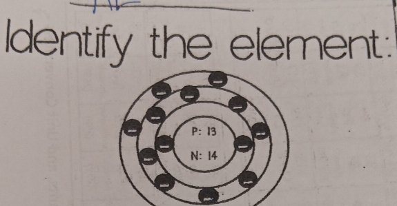 Identify the element: