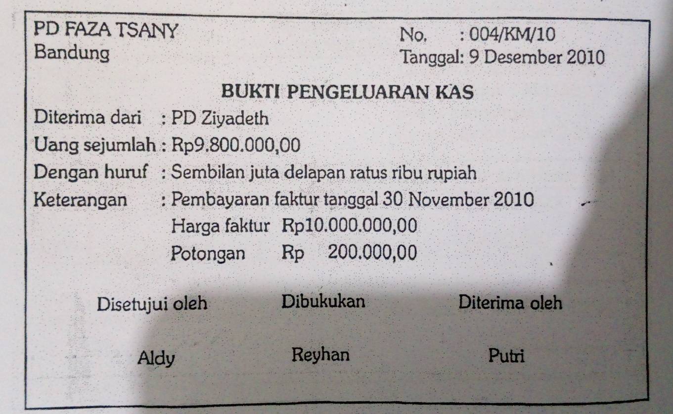 PD FAZA TSANY No, : 004/KM/10 
Bandung 
Tanggal: 9 Desember 2010
BUKTI PENGELUARAN KAS 
Diterima dari : PD Ziyadeth 
Uang sejumlah : Rp9.800.000,00
Dengan huruf : Sembilan juta delapan ratus ribu rupiah 
Keterangan : Pembayaran faktur tanggal 30 November 2010 
Harga faktur Rp10.000.000,00
Potongan Rp 200.000,00
Disetujui oleh Dibukukan Diterima oleh 
Aldy Reyhan Putri