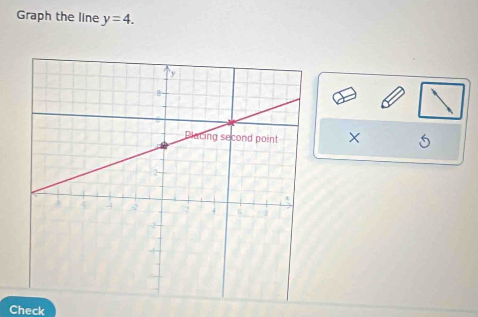 Graph the line y=4. 
× 
Check