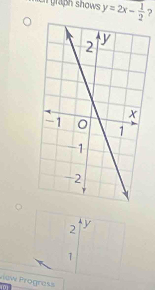 lich graph shows y=2x- 1/2  ?
2 y
1
Mew Prograss 
(0)