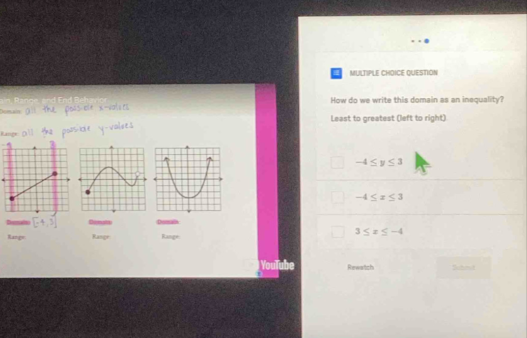 QUESTION
How do we write this domain as an inequality?
Least to greatest (left to right)
-4≤ y≤ 3
-4≤ x≤ 3
Dommades [4,3 Dinsin Domn
3≤ x≤ -4
Range. . 330 Range:
YouTube Rewatch Sohmit