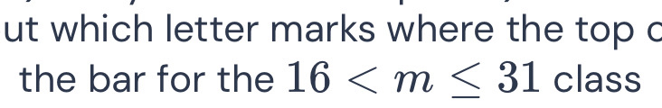 ut which letter marks where the top c 
the bar for the 16 class