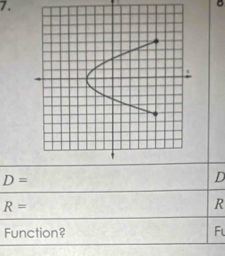 D=
D
R=
R
Function? Fl