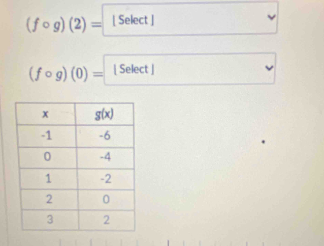 (fcirc g)(2)= [ Select ]

(fcirc g)(0)= [ Select ]