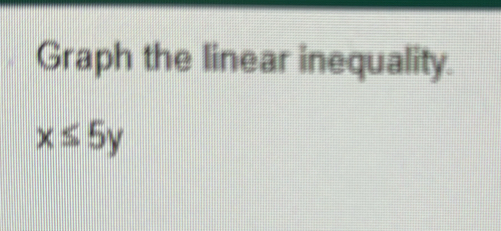 Graph the linear inequality.
x≤ 5y