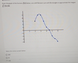 Given the graph of the function ∈t _1^3f(x) dz f(x) below, use a left Remann sum with 4 rectangles to approwmate the integral
Select the correct enower bełow
2 5
3
x5