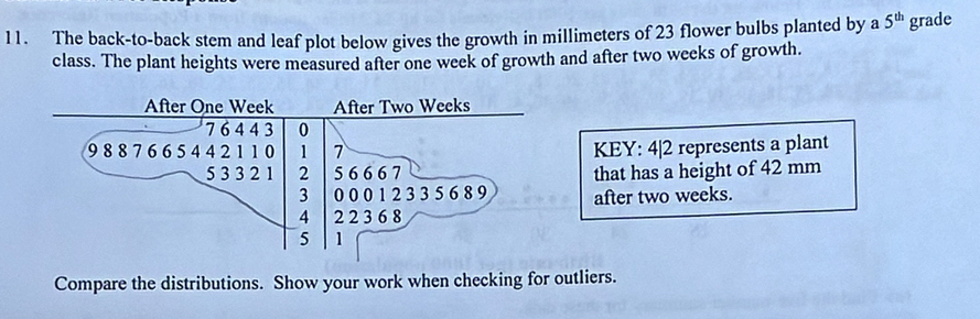 The back-to-back stem and leaf plot below gives the growth in millimeters of 23 flower bulbs planted by a 5^(th) grade 
class. The plant heights were measured after one week of growth and after two weeks of growth. 
After One Week After Two Weeks
7 6 4 4 3 0
9 8 8 7 6 6 5 4 4 2 1 1 0 1 7 KEY: 4| 2 represents a plant
5 3 3 2 1 2 5 6 6 6 7 that has a height of 42 mm
3 0 0 0 1 2 3 3 5 6 8 9 after two weeks.
4 2 2 3 6 8
5 1
Compare the distributions. Show your work when checking for outliers.