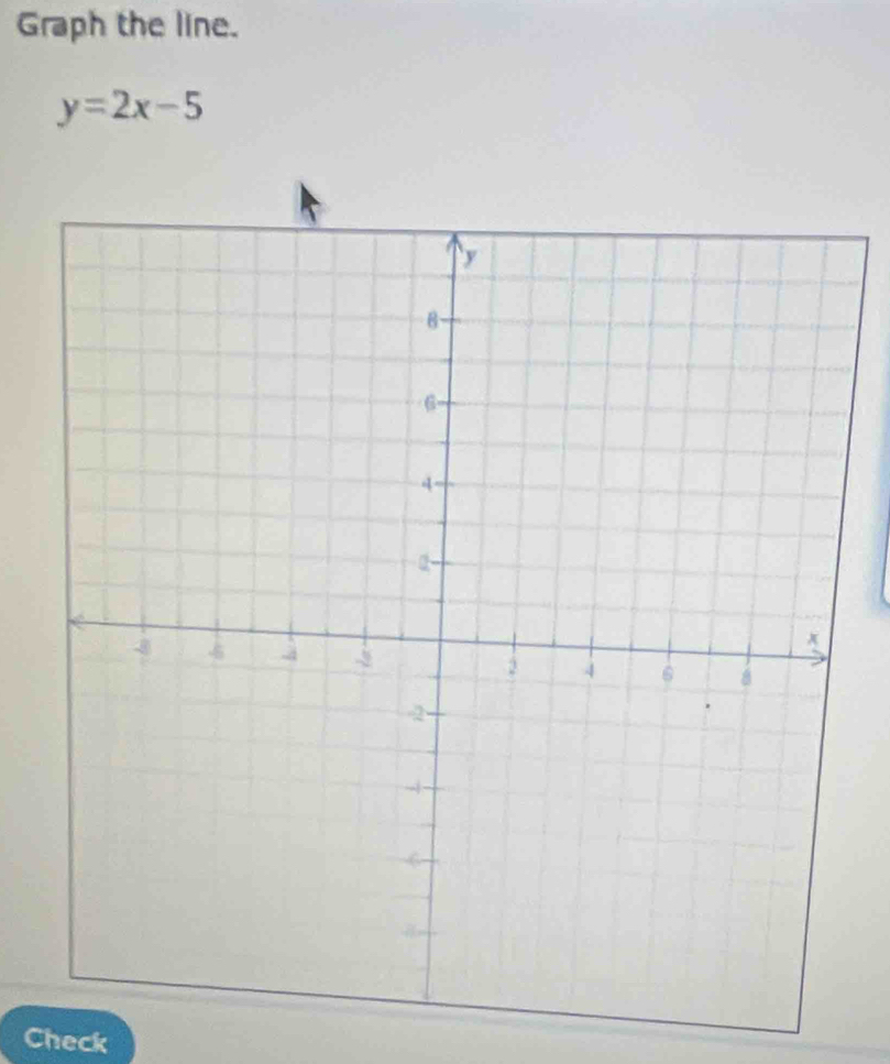 Graph the line.
y=2x-5
Check