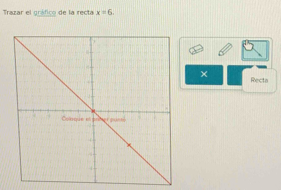 Trazar el gráfico de la recta x=6. 
× 
Recta