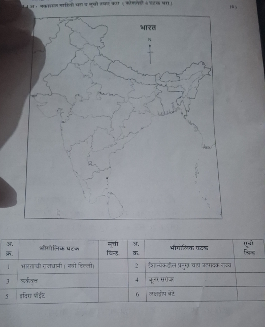 प। अ: नकालात माहिती भरा द सूची तथार करा ( कोणतही न धहक भर.) (4 )