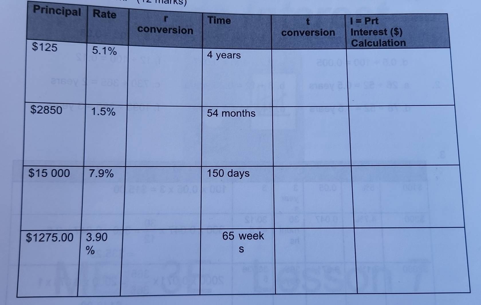 marks)
Principal Rate