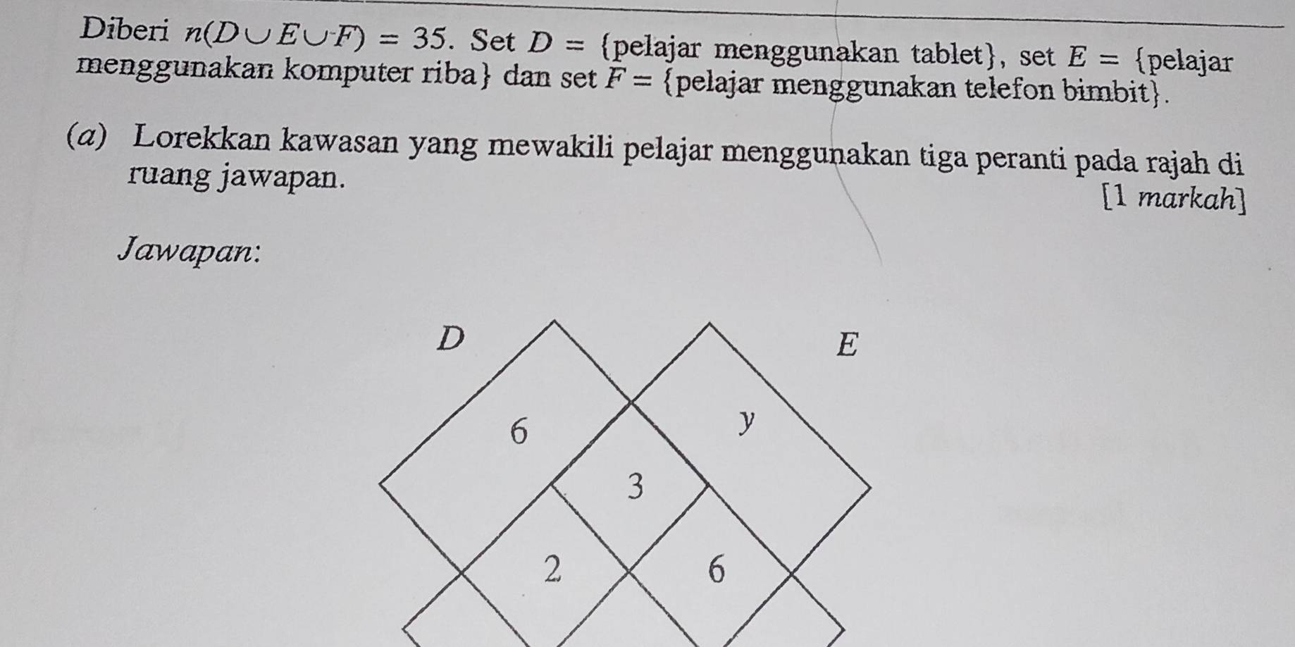 Diberi n(D∪ E∪ F)=35. Set D= pelajar menggunakan tablet, set E= pelajar 
menggunakan komputer ribadan set F= pelajar menggunakan telefon bimbit. 
(α) Lorekkan kawasan yang mewakili pelajar menggunakan tiga peranti pada rajah di 
ruang jawapan. [1 markah] 
Jawapan: