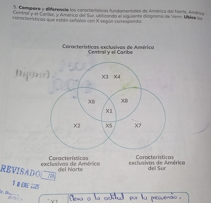 Comparo y diferencio las características fundamentales de América del Norte, América 
Central y el Caribe, y América del Sur, utilizando el siguiente diagrama de Venn. Ubico las 
características que están señalas con X según corresponda: 
Características exclusivas de América 
Central y el Caribe
* 3 * 4
X6 X8
X1
X2 X5 X7
Características Características 
exclusivas de América exclusivas de América 
del Norte del Sur 
REVISADO /in 
1 0 ENE 2025 
le. Bür la * 1