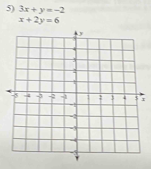 3x+y=-2
x+2y=6
x