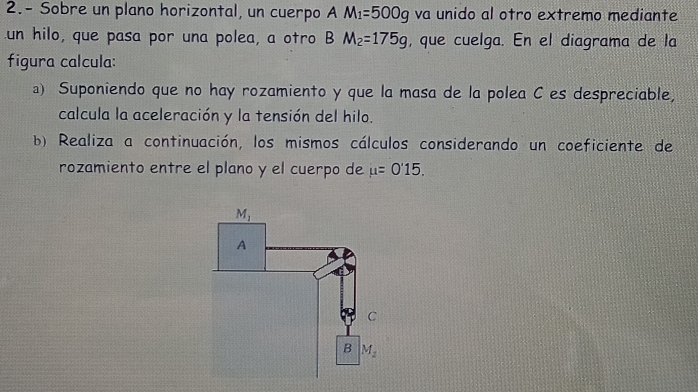 2.- Sobre un plano horizontal, un cuerpo AM_1=500g va unido al otro extremo mediante
un hilo, que pasa por una polea, a otro BM_2=175g , que cuelga. En el diagrama de la
figura calcula:
a) Suponiendo que no hay rozamiento y que la masa de la polea C es despreciable,
calcula la aceleración y la tensión del hilo.
b) Realiza a continuación, los mismos cálculos considerando un coeficiente de
rozamiento entre el plano y el cuerpo de mu =0'15.