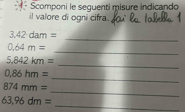 Scomponi le seguenti misure indicando 
il valore di ogni cifra. 
_
3,42· dam=
_
0,64m=
_
5,842km=
_
0,86hm=
_
874mm=
_
63,96dm=