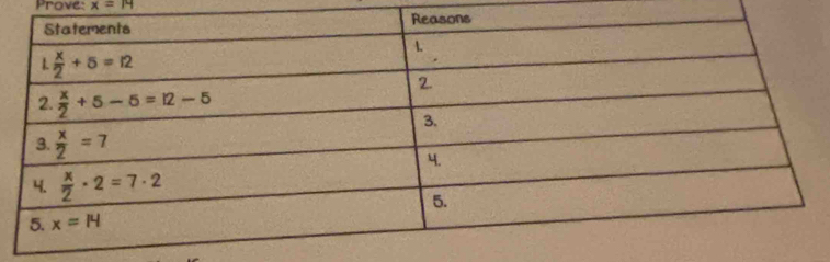 Prove: x=14