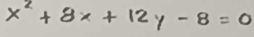 x^2+8x+12y-8=0