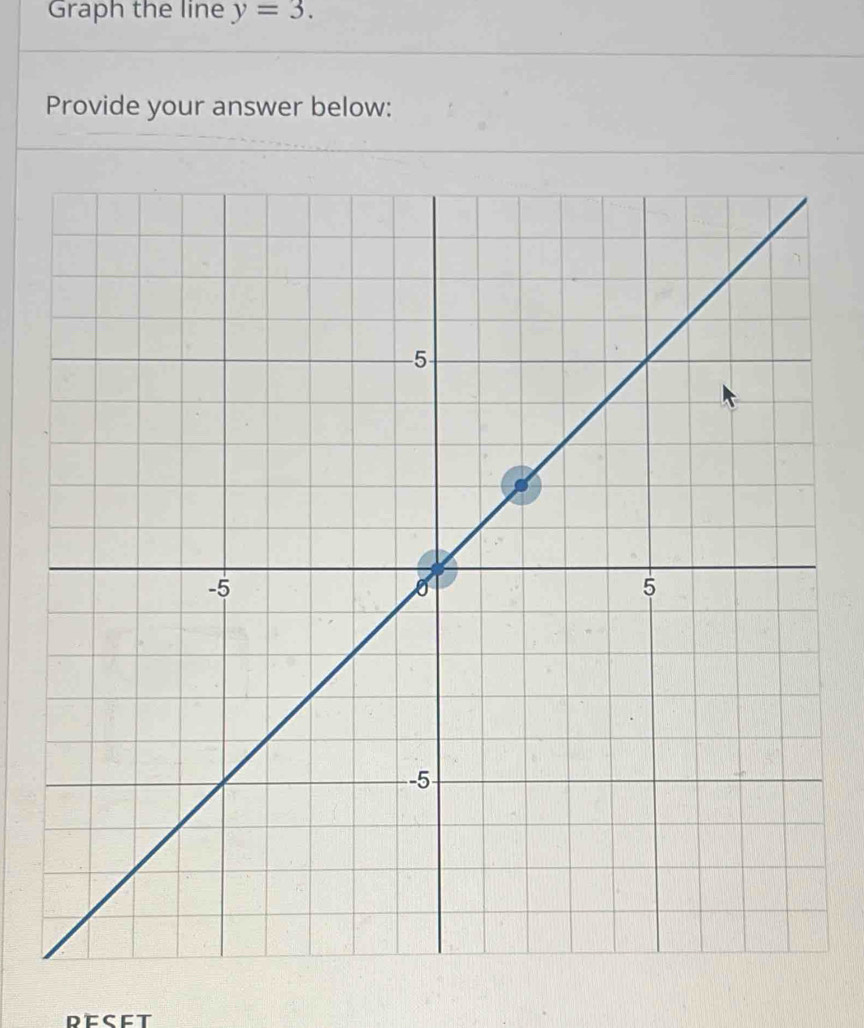 Graph the line y=3. 
Provide your answer below: 
DESET