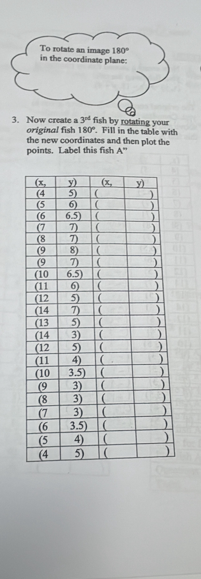 Now create a 3^(rd) fish by rotating your
original fish 180°. Fill in the table with
the new coordinates and then plot the
points. Label this fish A''