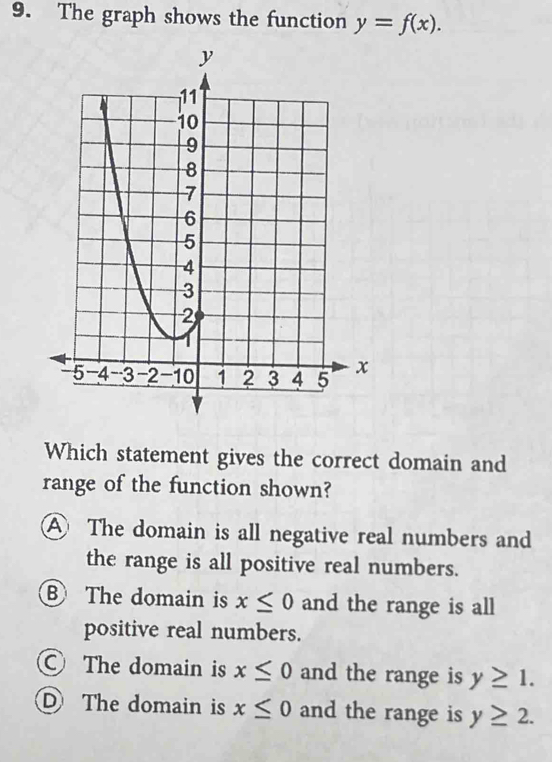 The graph shows the function y=f(x). 
Which statement gives the correct domain and
range of the function shown?
A The domain is all negative real numbers and
the range is all positive real numbers.
B The domain is x≤ 0 and the range is all
positive real numbers.
The domain is x≤ 0 and the range is y≥ 1.
D The domain is x≤ 0 and the range is y≥ 2.