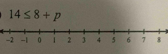 14≤ 8+p