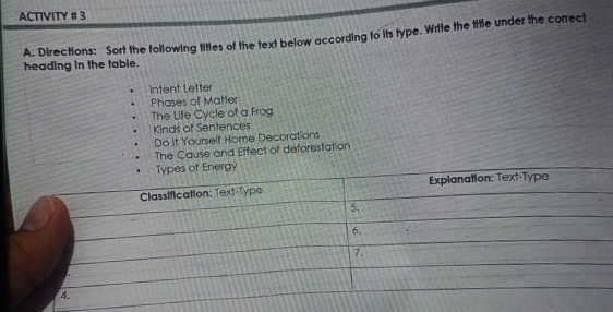 ACTIVITY # 3 
A. Directions: Sort the following titles of the text below according to its type. Write the title under the correct 
heading in the table. 
Intent Letter 
Phases of Matter 
The Life Cycle of a Frog 
Kinds of Sentences 
Do it Yourself Home Decorations 
The Cause and Effect of deforestation