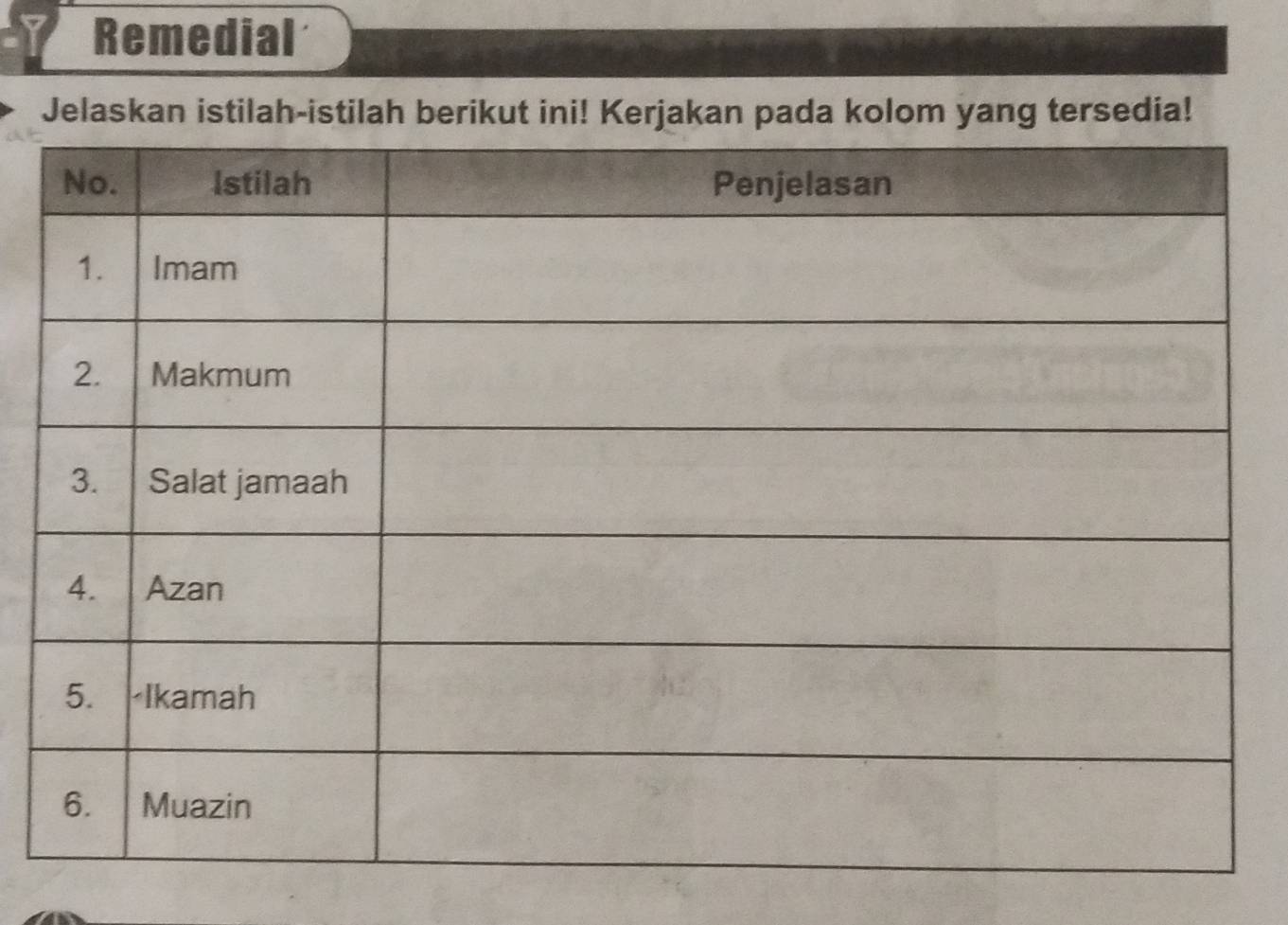 Remedial 
Jelaskan istilah-istilah berikut ini! Kerjakan pada kolom yang tersedia!