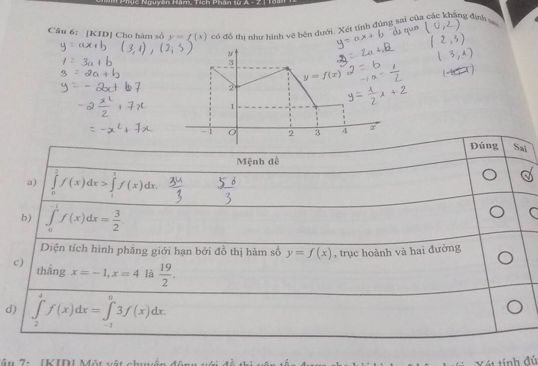 A=2
Câu 6: [KID] Cho hàm số y=f(x) có đồ thi như hình vẽ bên dưới. Xét tính đúng sai của các khẳng định sau
i
d
ân 7. [KID] Một và
t ét tính đú