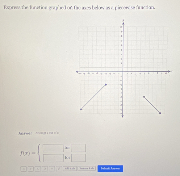 Express the function graphed on the axes below as a piecewise function. 
Answer Attempt 1 out of 2 
for □
f(x)=beginarrayl □  □ endarray. for □ 
< > > Add Rule Remove Rule Submit Answer