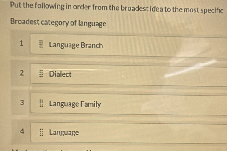 Put the following in order from the broadest idea to the most specifc 
Broadest category of language 
1 Language Branch 
2 Dialect 
3 Language Family 
4 Language