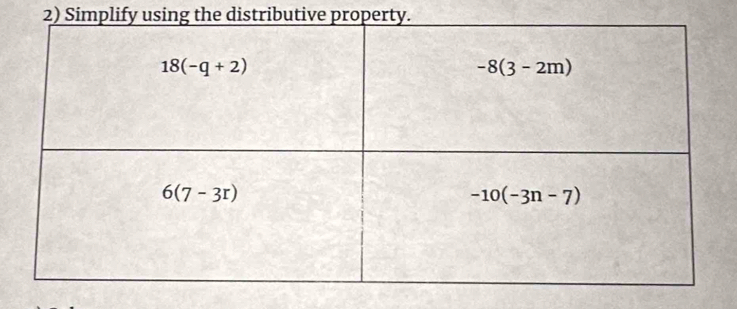 Simplify using the distributive proper