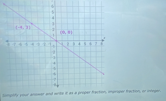 Sper fraction, or integer.