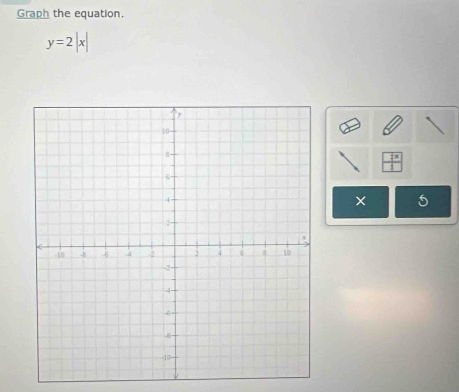 Graph the equation.
y=2|x|
 7^x/1 
5