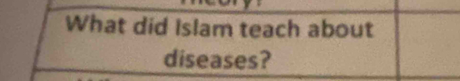 What did Islam teach about 
diseases?