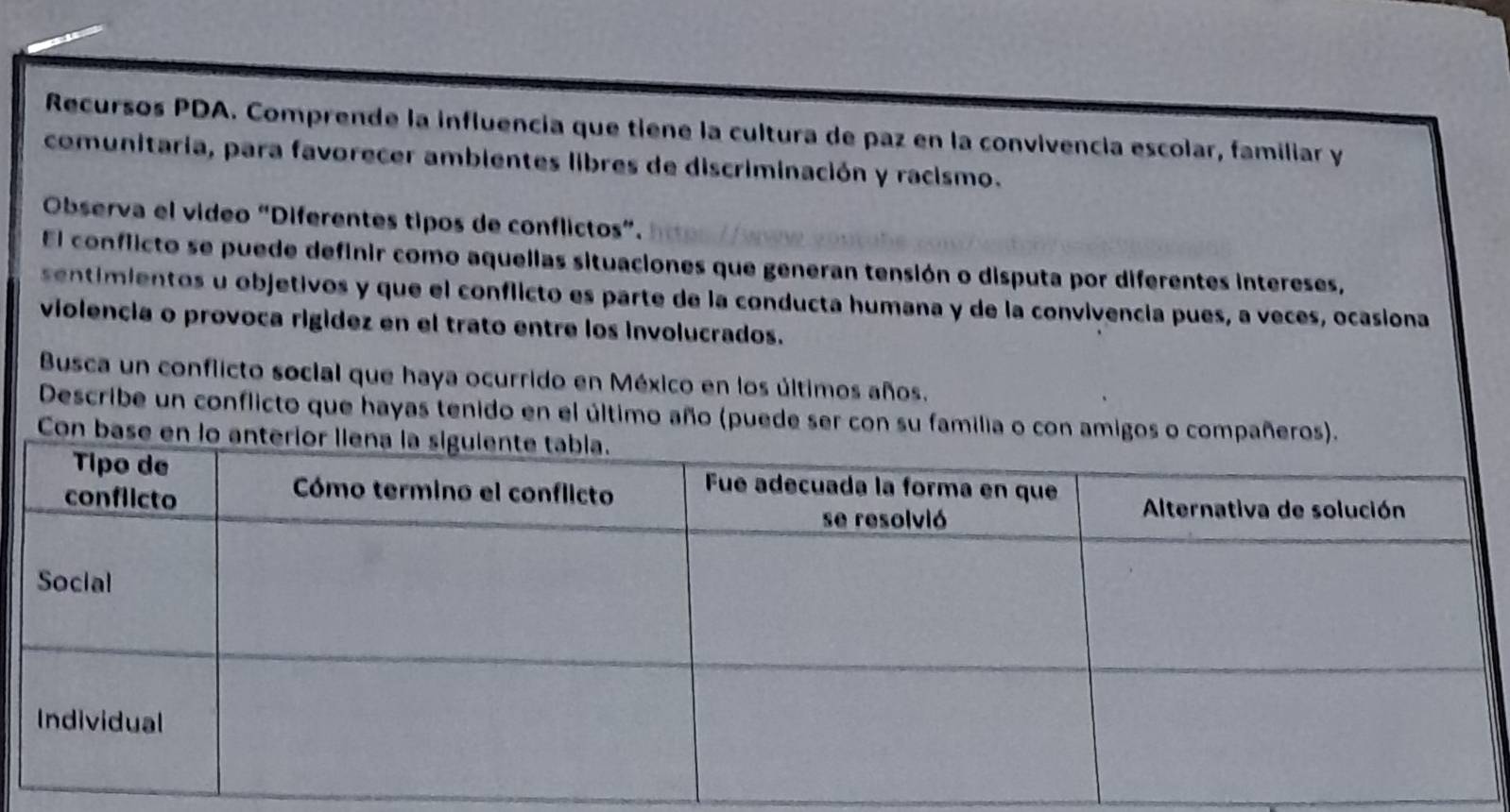 Recursos PDA. Comprende la influencia que tiene la cultura de paz en la convivencia escolar, familiar y 
comunitaria, para favorecer ambientes libres de discriminación y racismo. 
Observa el vídeo “Diferentes tipos de conflictos”. 
El conflicto se puede definir como aquellas situaciones que generan tensión o disputa por diferentes intereses, 
sentimientos u objetivos y que el conflicto es parte de la conducta humana y de la convivencia pues, a veces, ocasiona 
violencia o provoca rigidez en el trato entre los involucrados. 
Busca un conflicto social que haya ocurrido en México en los últimos años. 
Describe un conflicto que hayas tenido en el último año (puede ser con su familia o con amigos o compañe 
Con base en